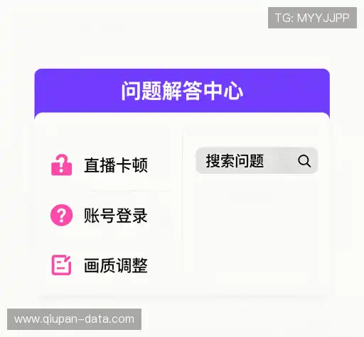 常见问题集